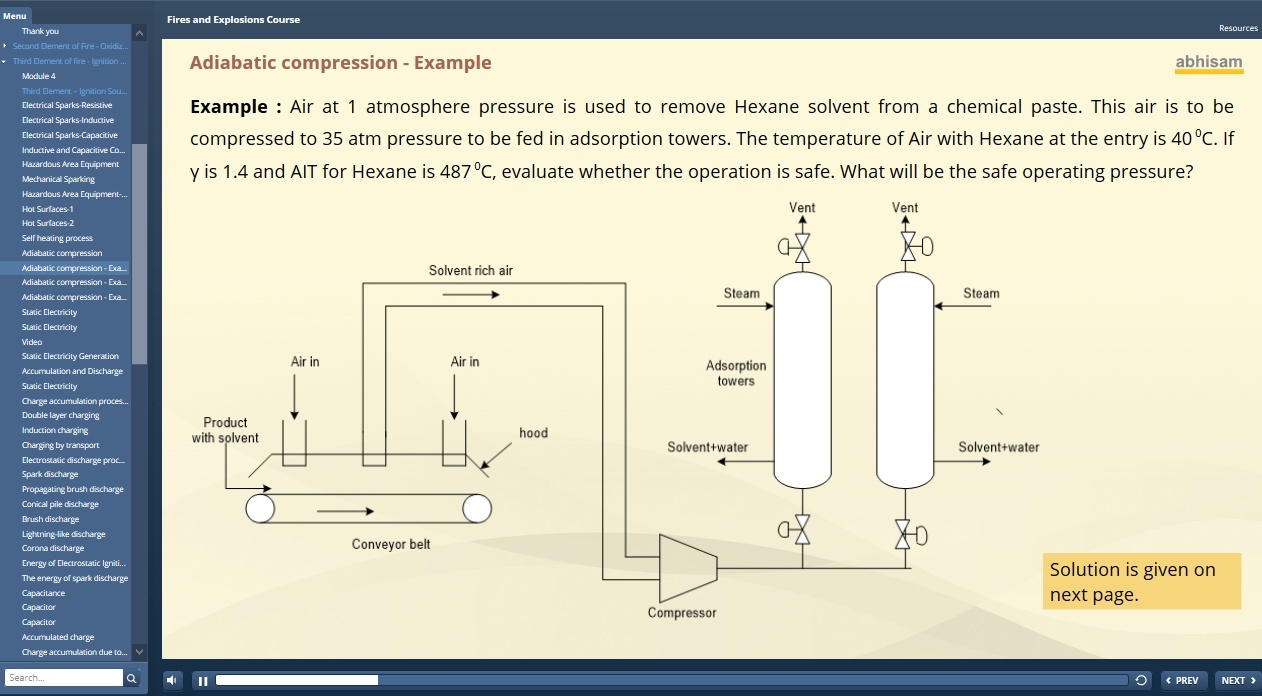 Understanding Fire Explosion Training | Online Training Course
