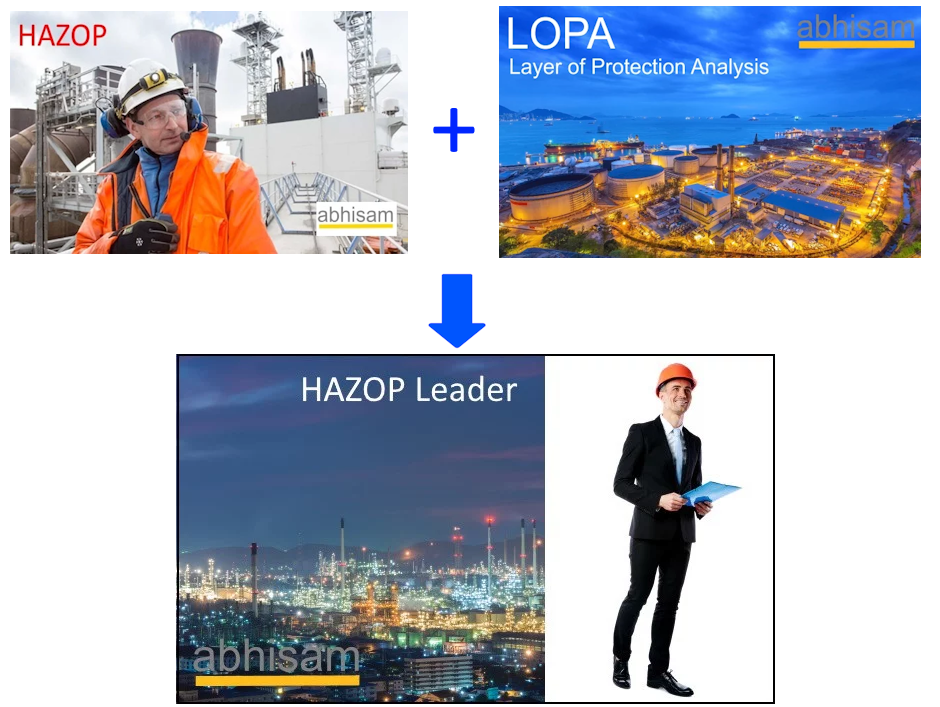 ProcessSafetyEngineerLearningPath